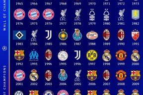 华体会官网-巴黎圣日耳曼力克皇马，迪玛利亚补时绝平德甲的简单介绍