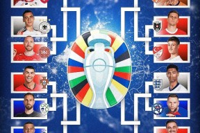 华体会登陆-欧洲杯预选赛强队对抗，胜者晋级战略