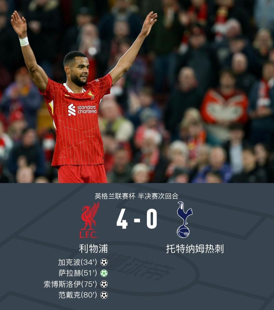 华体会hth-热刺绝杀利物浦,萨拉赫乌龙送礼英超 第1张 华体会hth-热刺绝杀利物浦,萨拉赫乌龙送礼英超 第1张