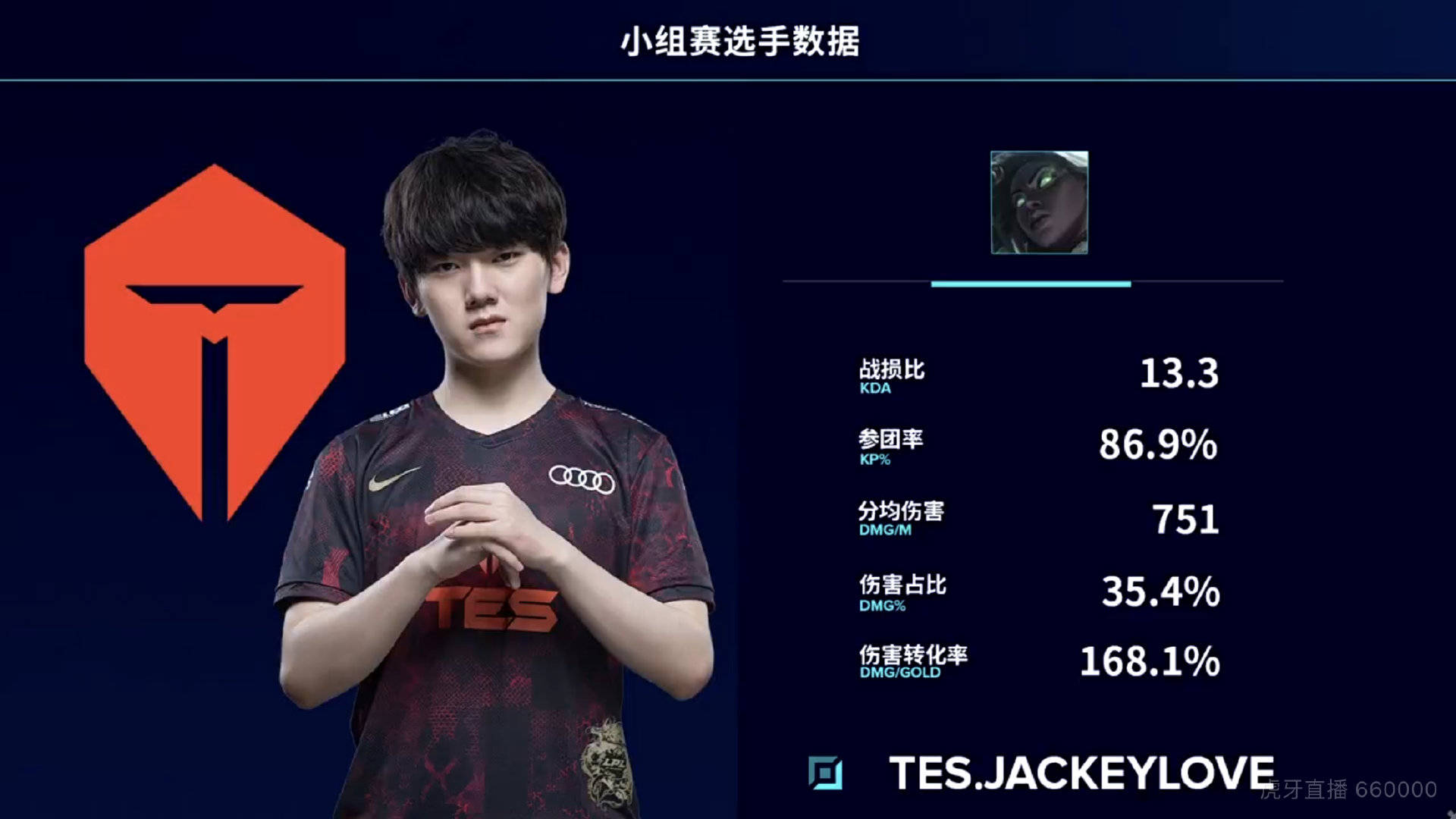 华体会登录-SHR翻盘EDG，Knight成为全场焦点小组赛3:1（深圳）的简单介绍  第1张