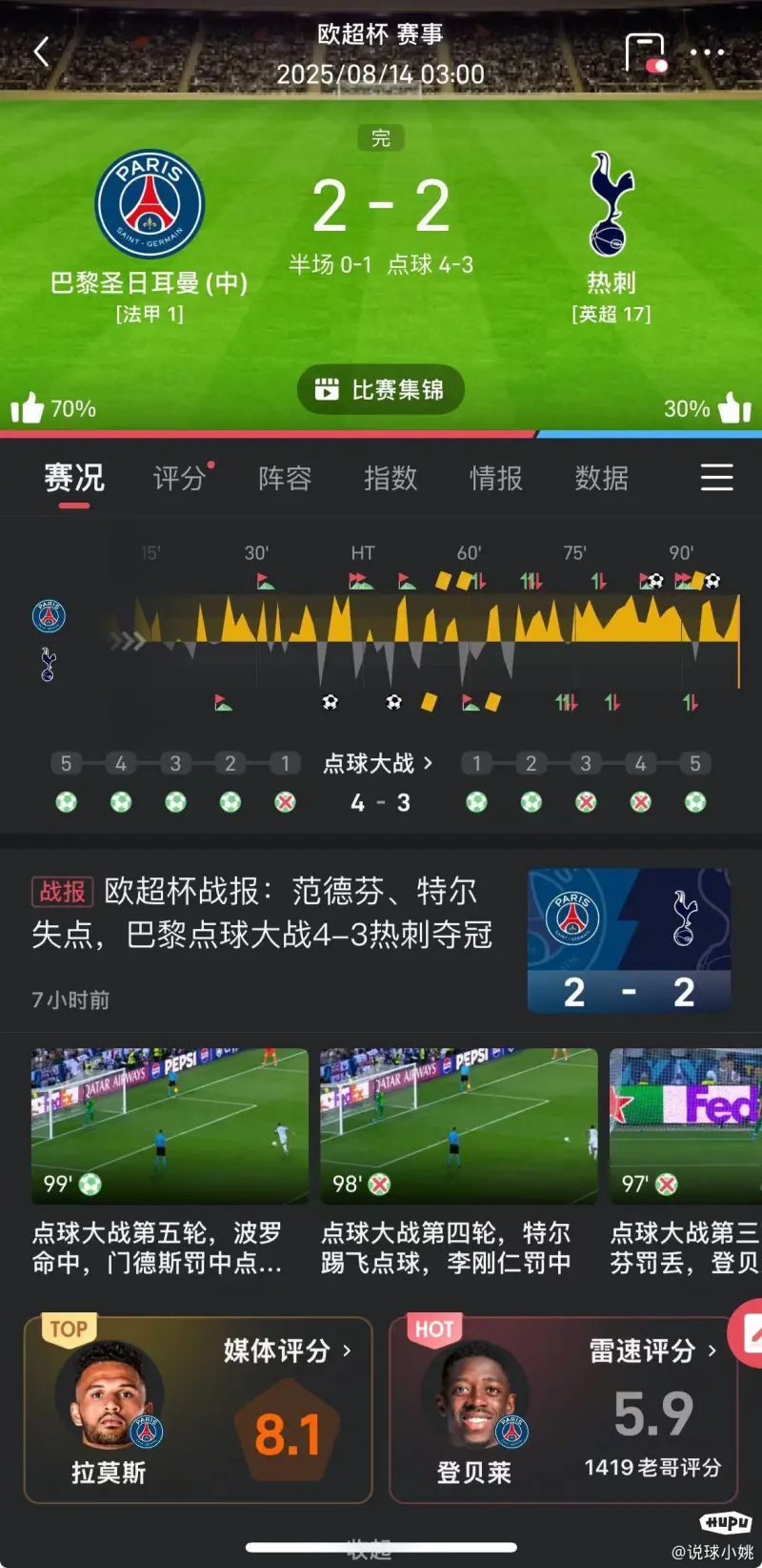 华体会下载-关于尤文险胜巴黎圣日耳曼,博格巴补时绝平意甲的信息 第1张 华体会下载-关于尤文险胜巴黎圣日耳曼,博格巴补时绝平意甲的信息 第1张